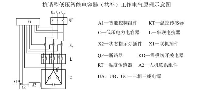 智能電容器控制原理圖